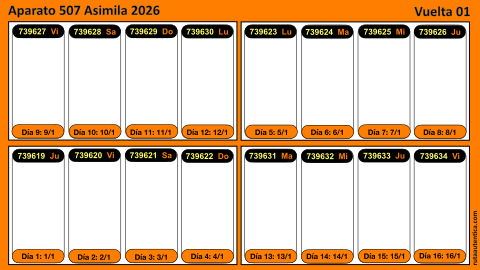 Vueltas LGC 2026